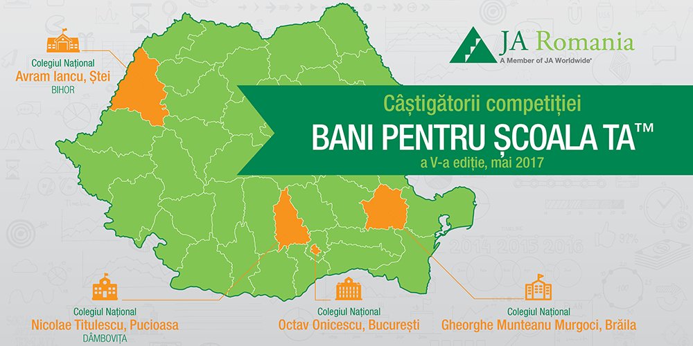 Patru licee au câștigat finanțări la competiția de educație financiară Bani pentru școala ta™