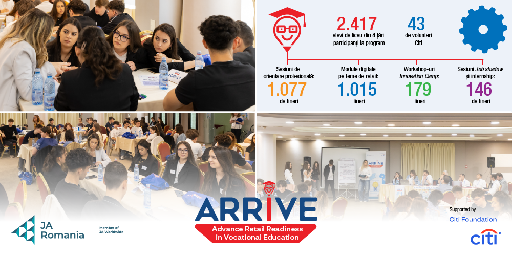 2.417 tineri au participat la programul european ARRIVE, derulat cu sprijinul Citi Foundation