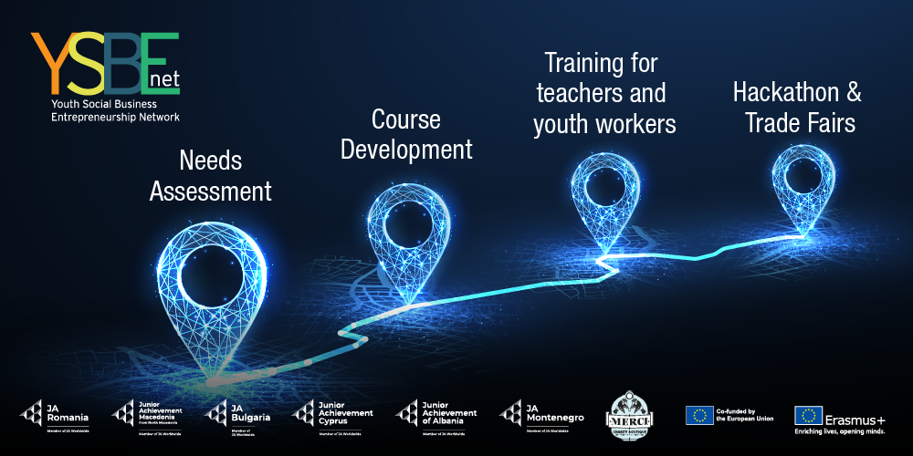 Strategie pentru educația în domeniul antreprenoriatului social în Europa